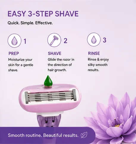 Silk Shave Body Razor thumbnail 6