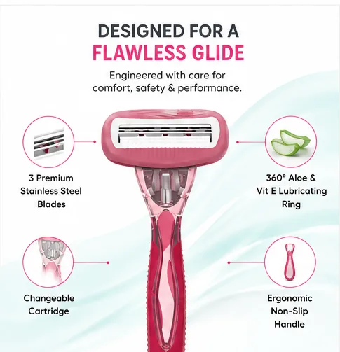 Glide Away Body Razor thumbnail 3