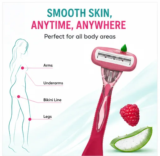 Glide Away Body Razor thumbnail 4