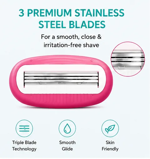 Glide++ Mini Body Razor thumbnail 3