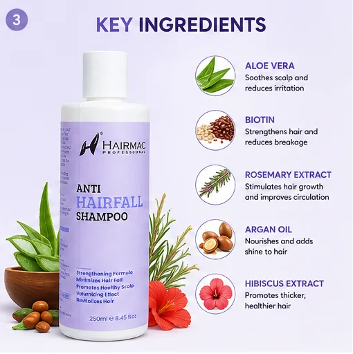 Anti Hairfall Shampoo 250ml thumbnail 4