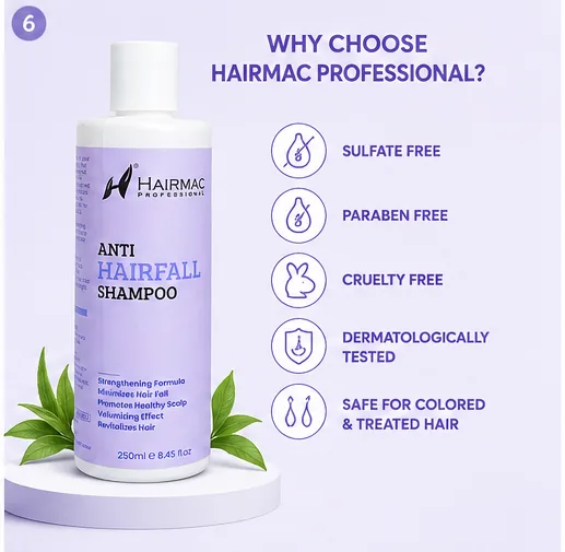 Anti Hairfall Shampoo 250ml thumbnail 7
