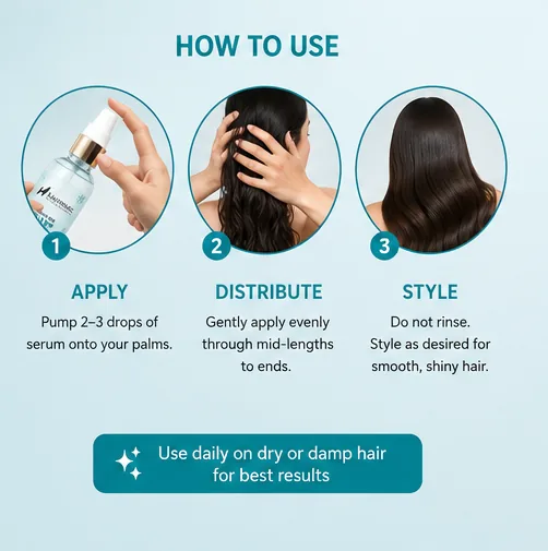 Repair & Shine Hair Serum 100ml thumbnail 5