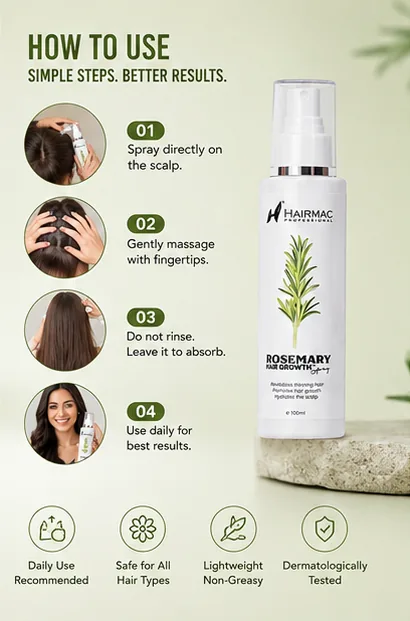 Rosemary Hair Growth Spray 100ml thumbnail 5