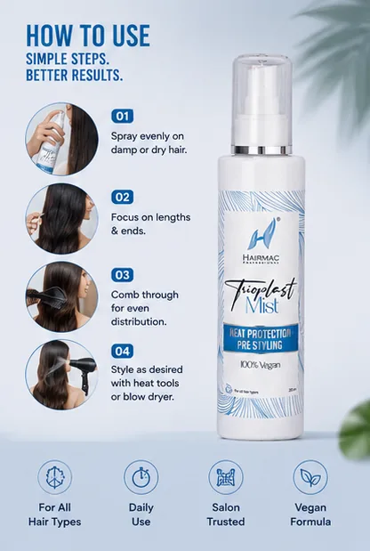 Trioplast Hair Mist Spray 200ml thumbnail 5