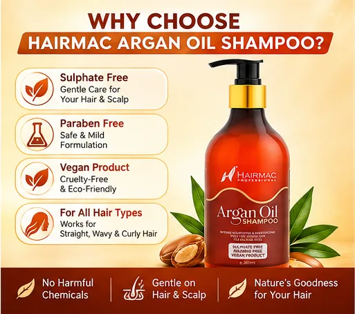 Argan Oil Shampoo 1000ml thumbnail 7