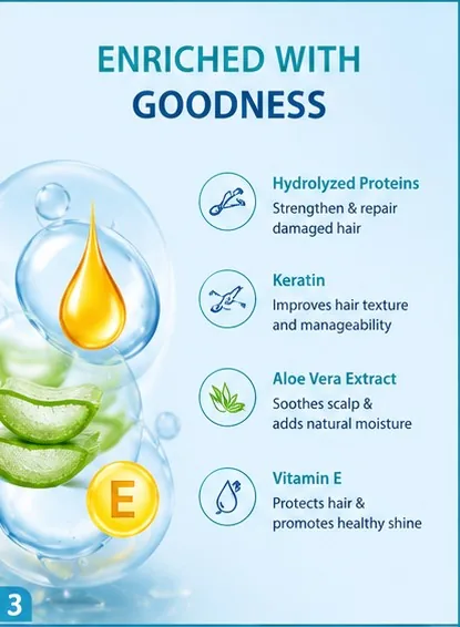 Trioplast Conditioner 1000ml thumbnail 4