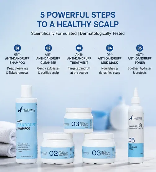 Dandruff Treatment Kit thumbnail 3