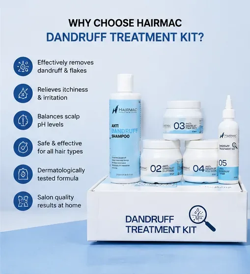Dandruff Treatment Kit thumbnail 4