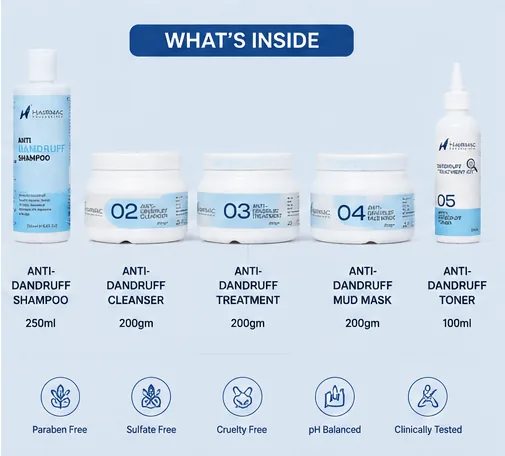 Dandruff Treatment Kit thumbnail 6