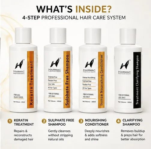 Keratin Treatment junior Kit 2 thumbnail 3