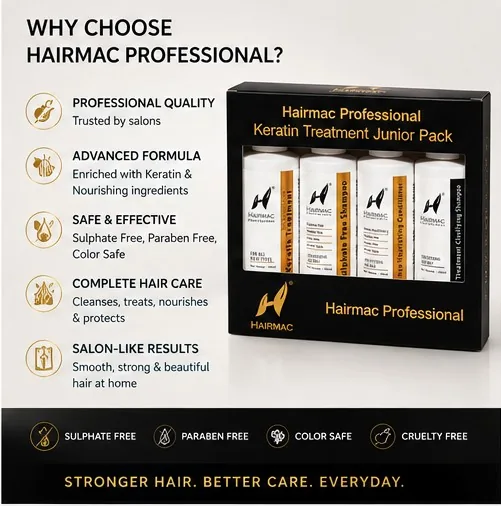 Keratin Treatment junior Kit 2 thumbnail 7