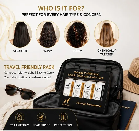 Keratin Treatment junior Kit 2 thumbnail 6