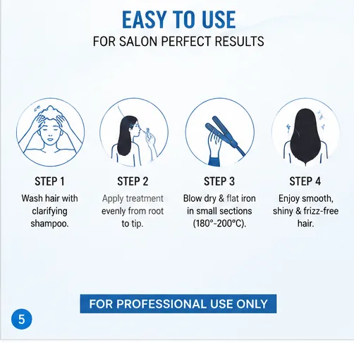 Eco Keratin Treatment 500ml thumbnail 6