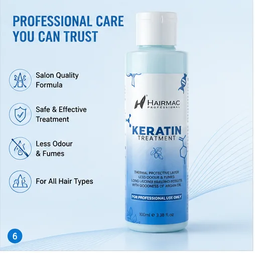 Eco Keratin Treatment 500ml thumbnail 7