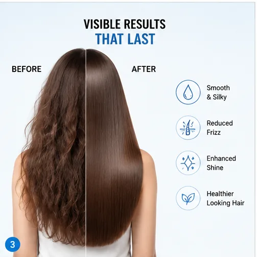Eco Keratin Treatment 1000ml thumbnail 4