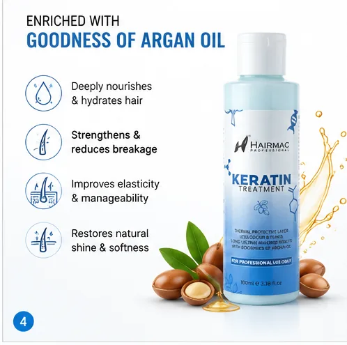 Eco Keratin Treatment 1000ml thumbnail 5