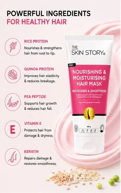 Nourishing & Moisturising Hair Mask 100gm thumbnail 3