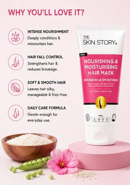 Nourishing & Moisturising Hair Mask 100gm thumbnail 5