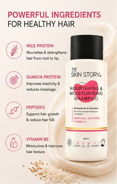 Nourishing & Moisturising Shampoo 250ml thumbnail 3