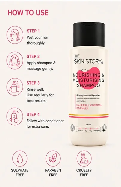 Nourishing & Moisturising Shampoo 250ml thumbnail 7