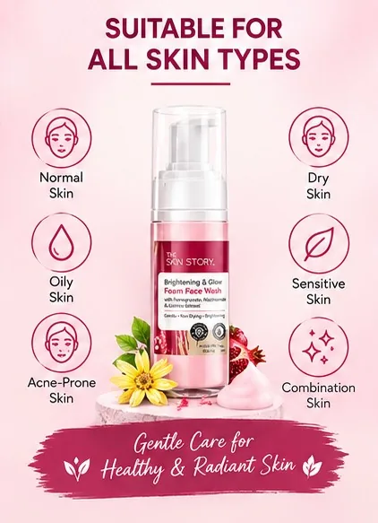 Beetroot & Pomegranate Sulphate Free Foaming Face Wash 100 ml thumbnail 6