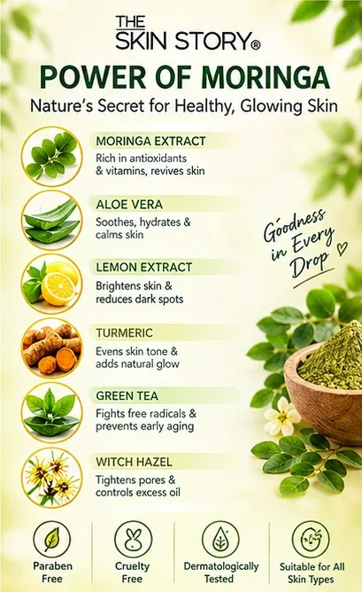 Moringa Glow Facial Kit 550gm thumbnail 3