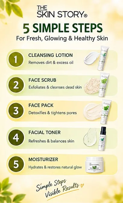 Moringa Glow Facial Kit 550gm thumbnail 4