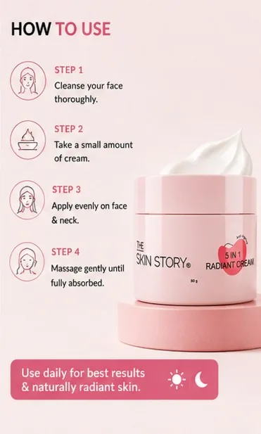 5 in 1 Radiant Cream 50gm thumbnail 7